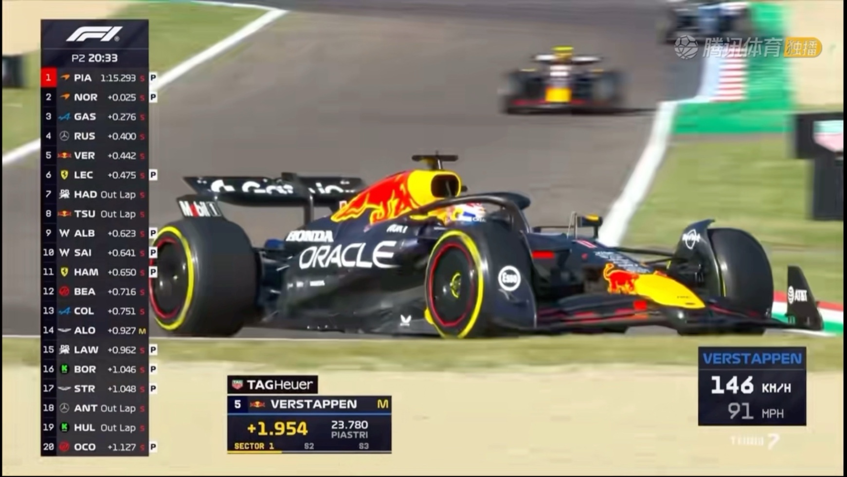 开云体育入口-红牛车队绝杀阿斯顿马丁，皮亚斯特里刷新纪录的简单介绍